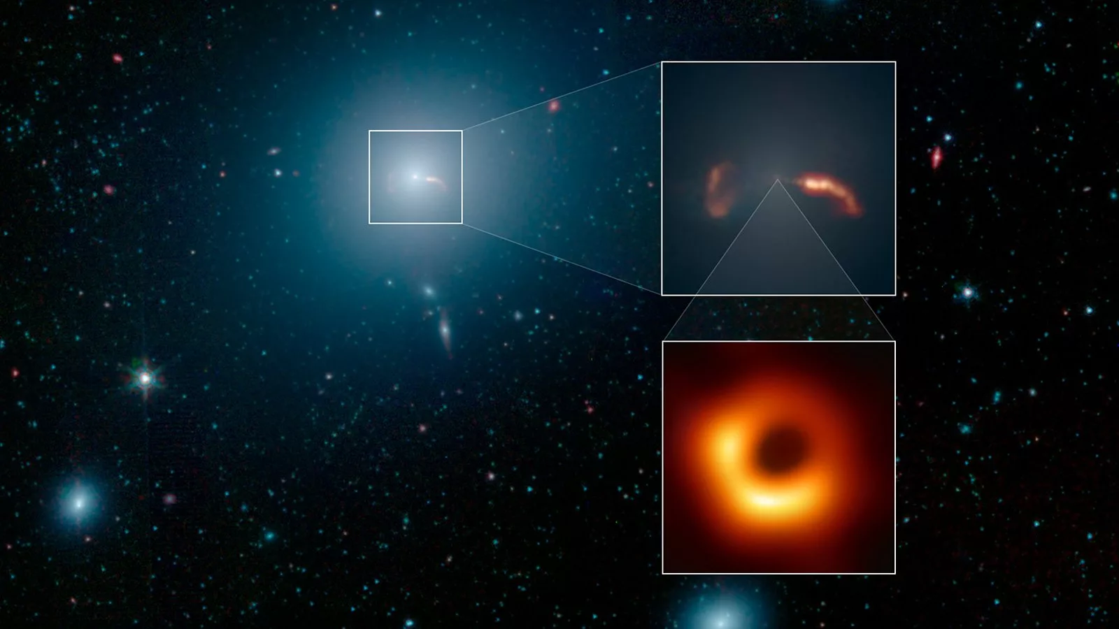 یک کهکشان معروف، یک جت و یک سیاهچاله post thumbnail image